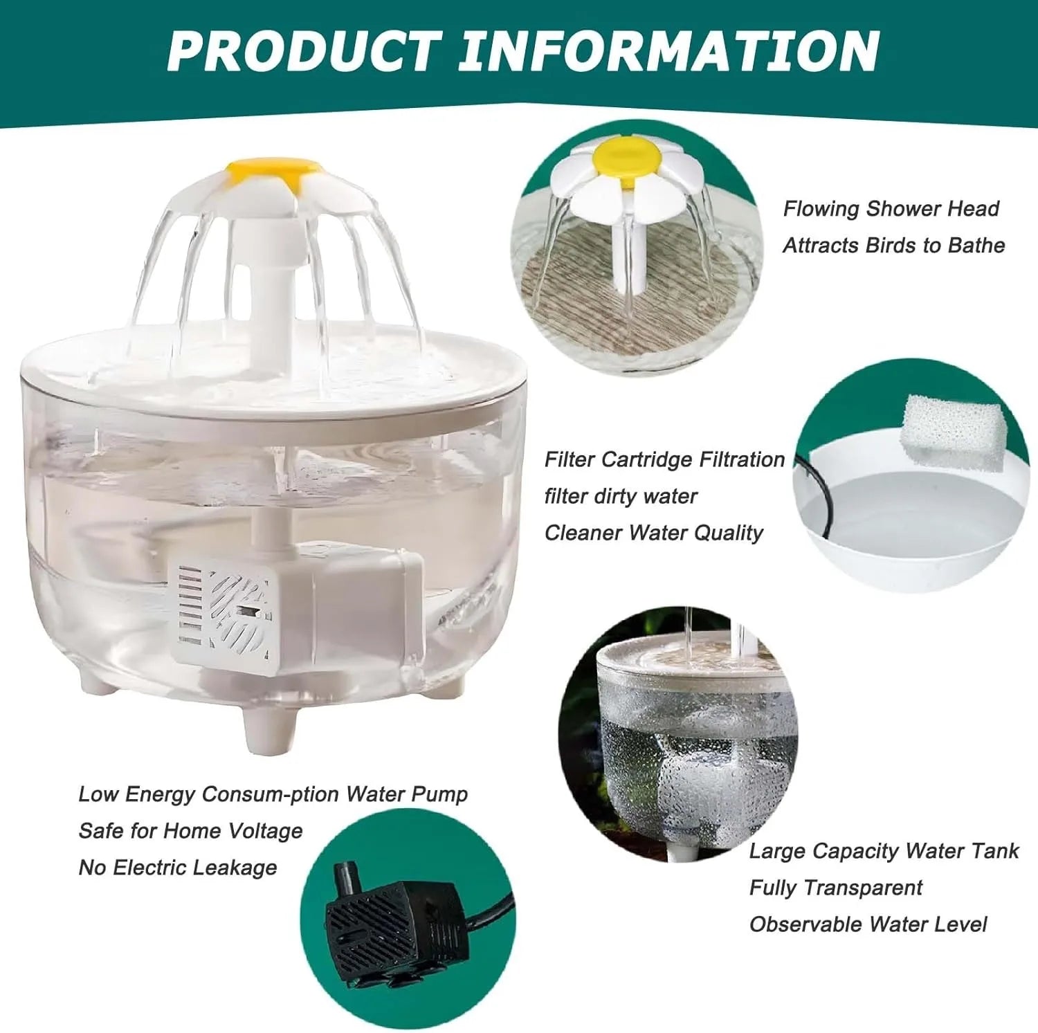 Indoor Bird Bath Fountain Automatic Shower Tub with Filter Pump Easy Clean for Small Medium Birds