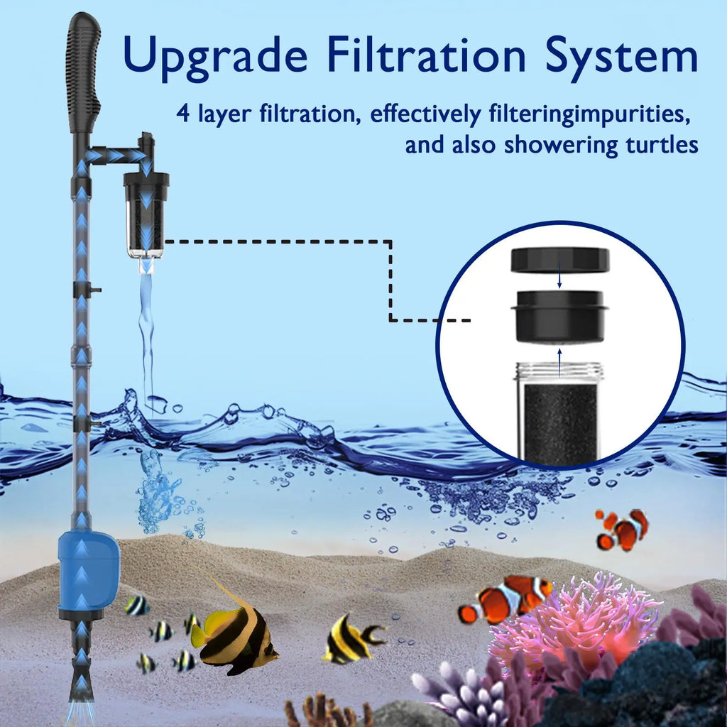 Electric Fish Tank Cleaner Vacuum Aquarium Gravel Cleaner, Automatic Water Changer Kit with 4-Layer Filter, Telescopic Pole for Sand Washing,