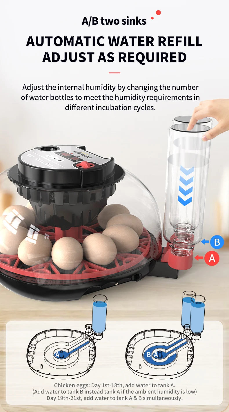 12 Automatic Egg Incubators for Hatching Eggs With Smart Temperature Control, Auto Turner, LED Candling