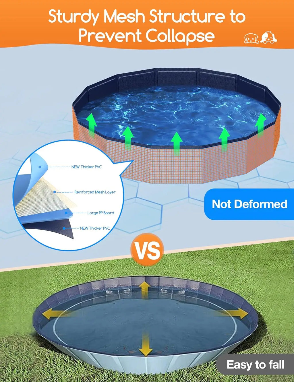 Foldable Dog Pool for Large Dogs, Hard Plastic, Portable Pet Bath Pool, Extra Large 71" x 12"