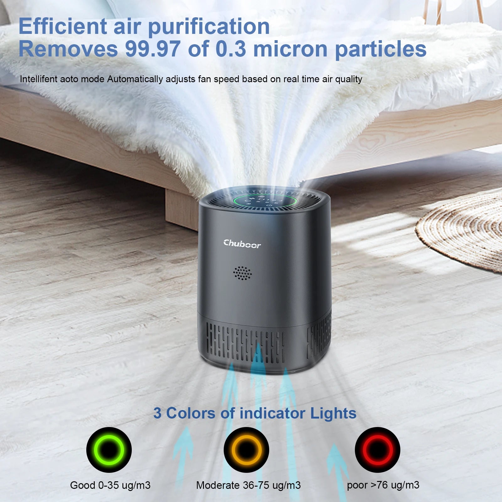 Air Purifiers for Bedroom Home, Filter Cleaner with Sponge Filters Smoke Allergies Pet Dander Odor Dust, Office, Desktop
