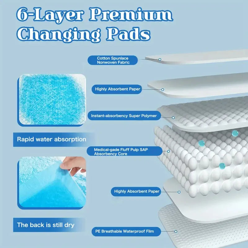 Dog Pee Pads Various Sizes Of Premium Disposable Dog Training Pads Super Absorbency Blue Extra Strength Leak-Proof