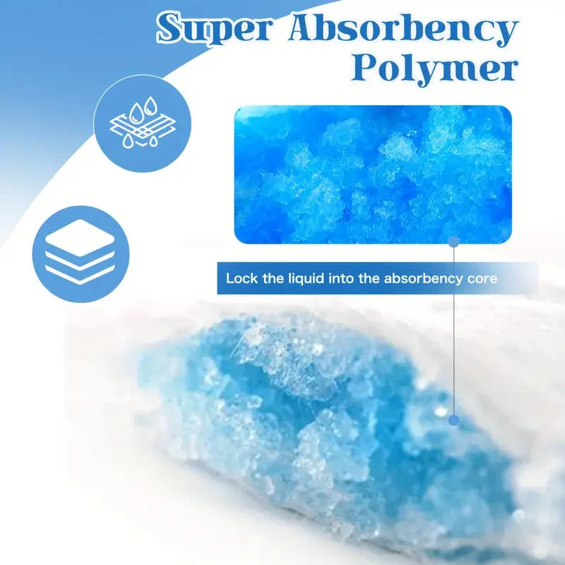 Dog Pee Pads Various Sizes Of Premium Disposable Dog Training Pads Super Absorbency Blue Extra Strength Leak-Proof