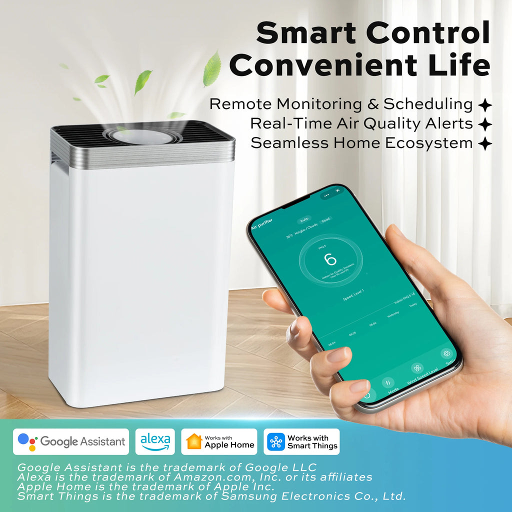 Air Purifier for 1110 Sq. Ft, HEPA Filter Captures Pet Dander, Dust, Pollen & Smoke, White