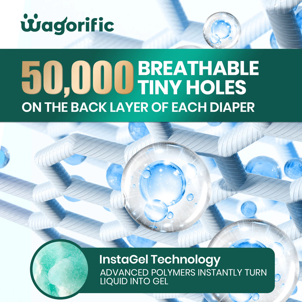 Disposable Dog Diapers - Super Absorbent & Leakproof with Wetness Indicator, Adjustable Fasteners for Male/Female Puppies/Dogs