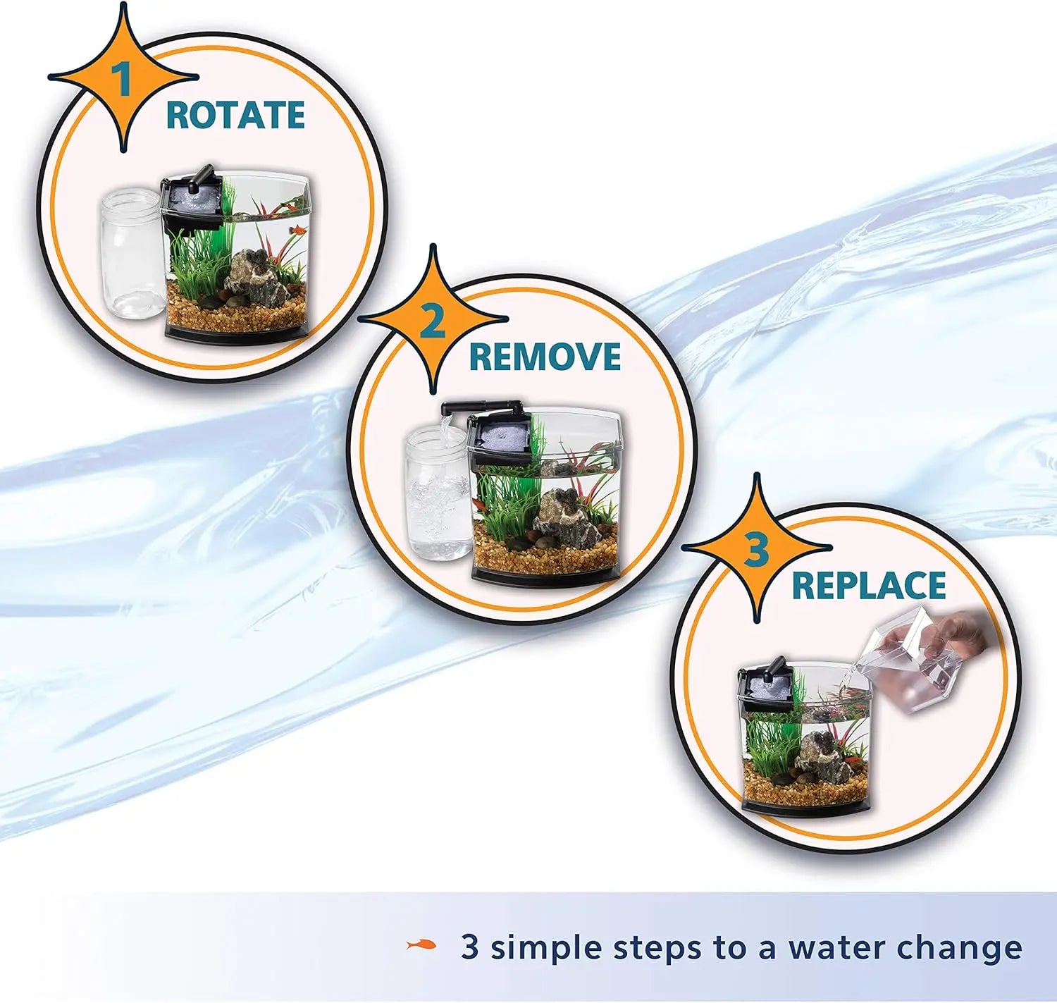 5 Gallon LED Mini Aquarium Fish Tank Kit with SmartClean Technology, Easy Setup for Beginners