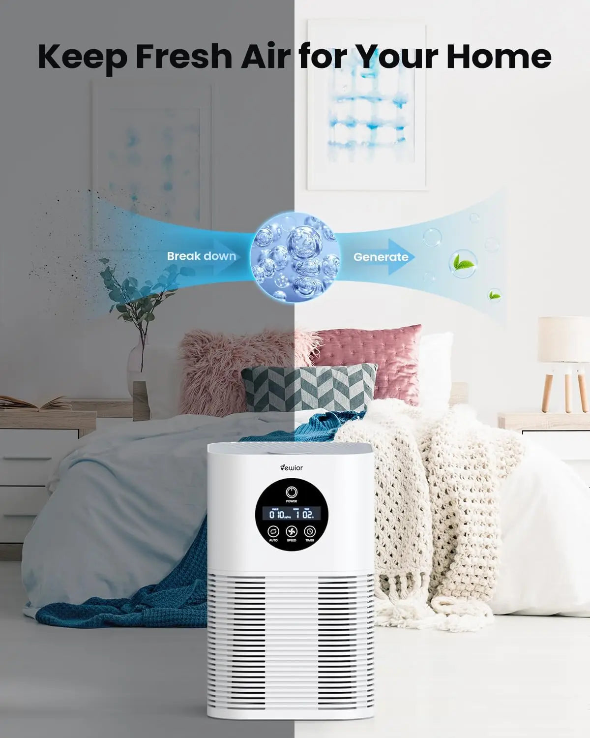 True Hepa Air Purifiers for Pets Hair, Dander, Smoke, Pollen, 3 Fan Speeds, 6 Timer Air Cleaner Suitable for 600 sq. ft.