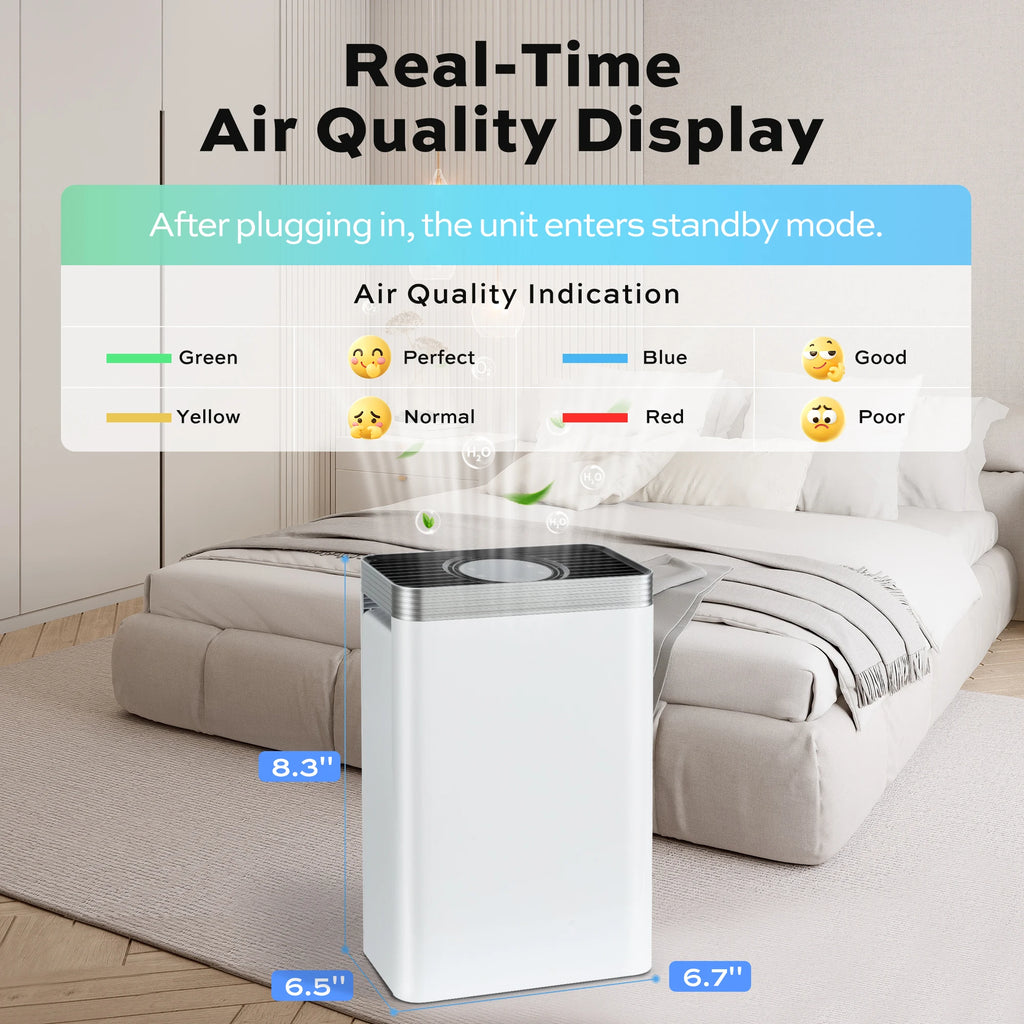 Air Purifier for 1110 Sq. Ft, HEPA Filter Captures Pet Dander, Dust, Pollen & Smoke, White