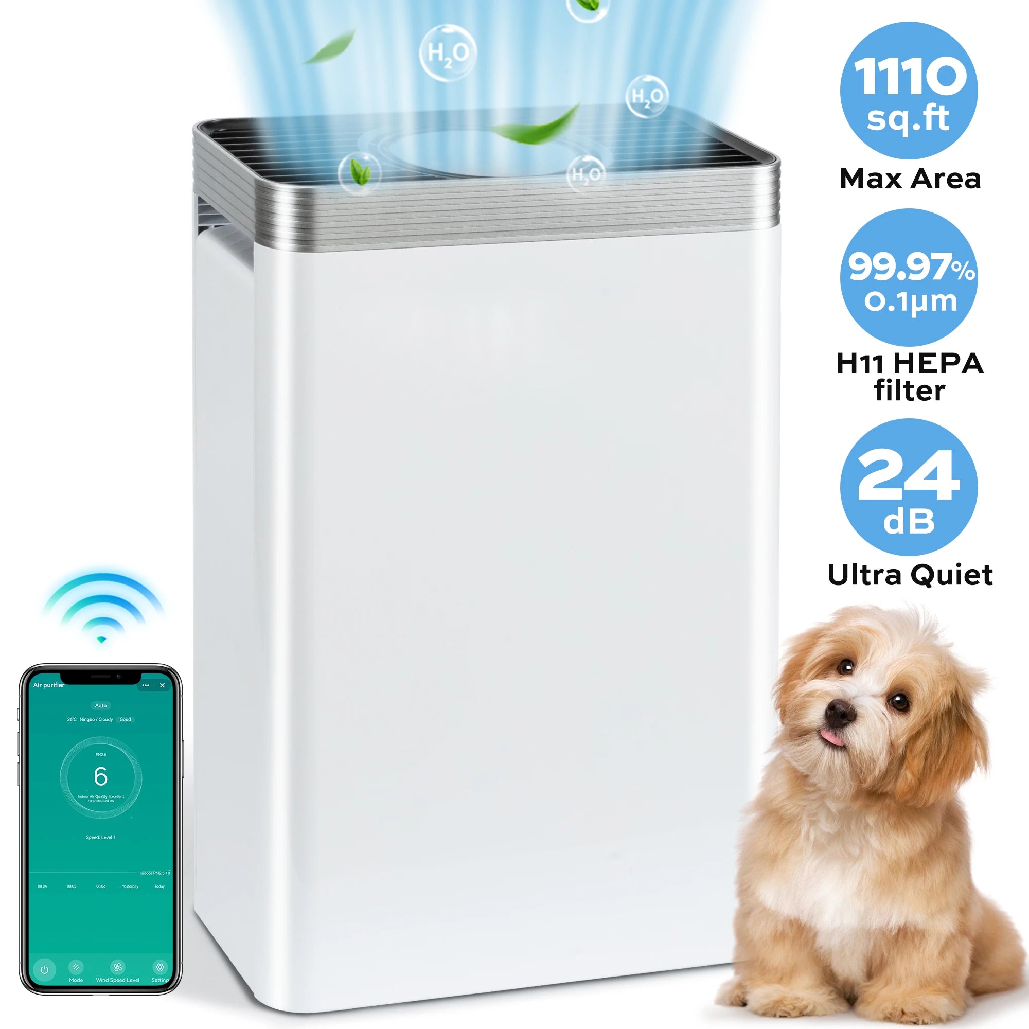 Air Purifier for 1110 Sq. Ft, HEPA Filter Captures Pet Dander, Dust, Pollen & Smoke, White