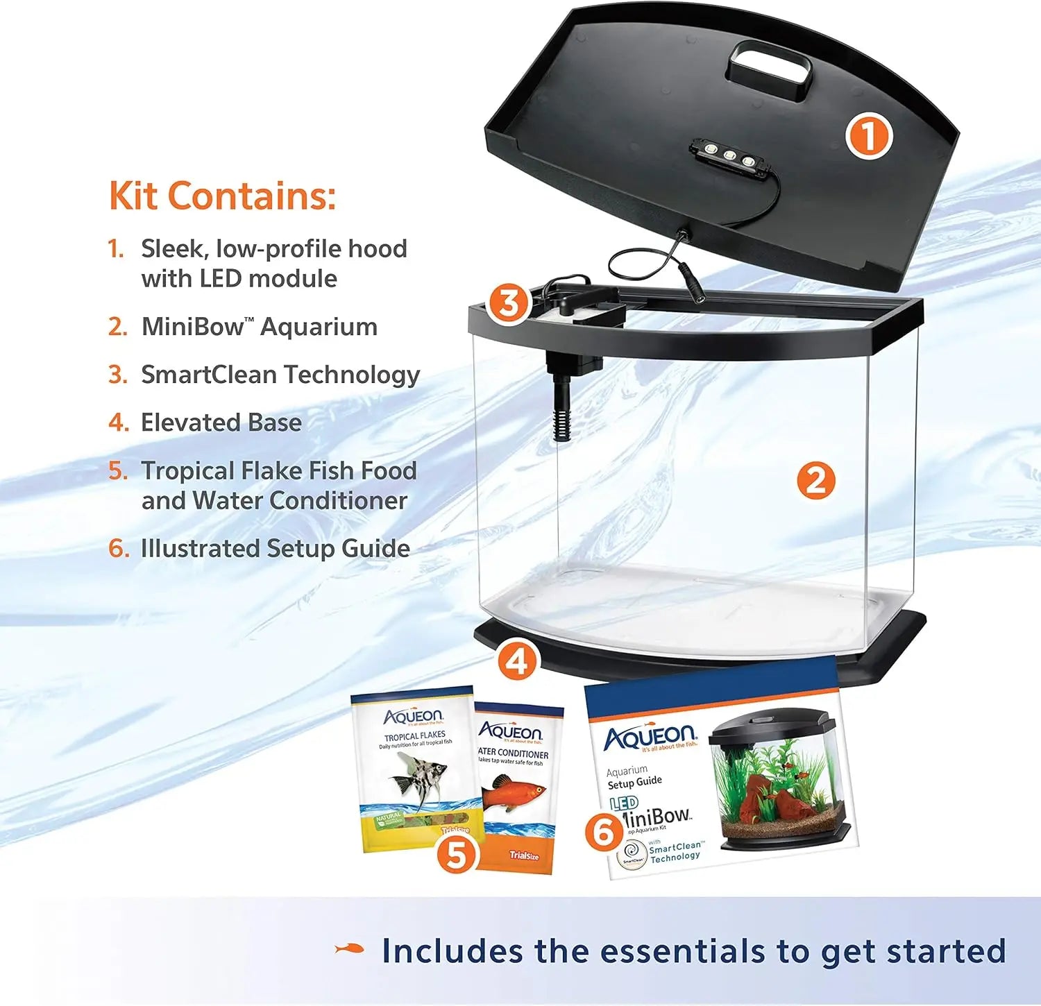 5 Gallon LED Mini Aquarium Fish Tank Kit with SmartClean Technology, Easy Setup for Beginners