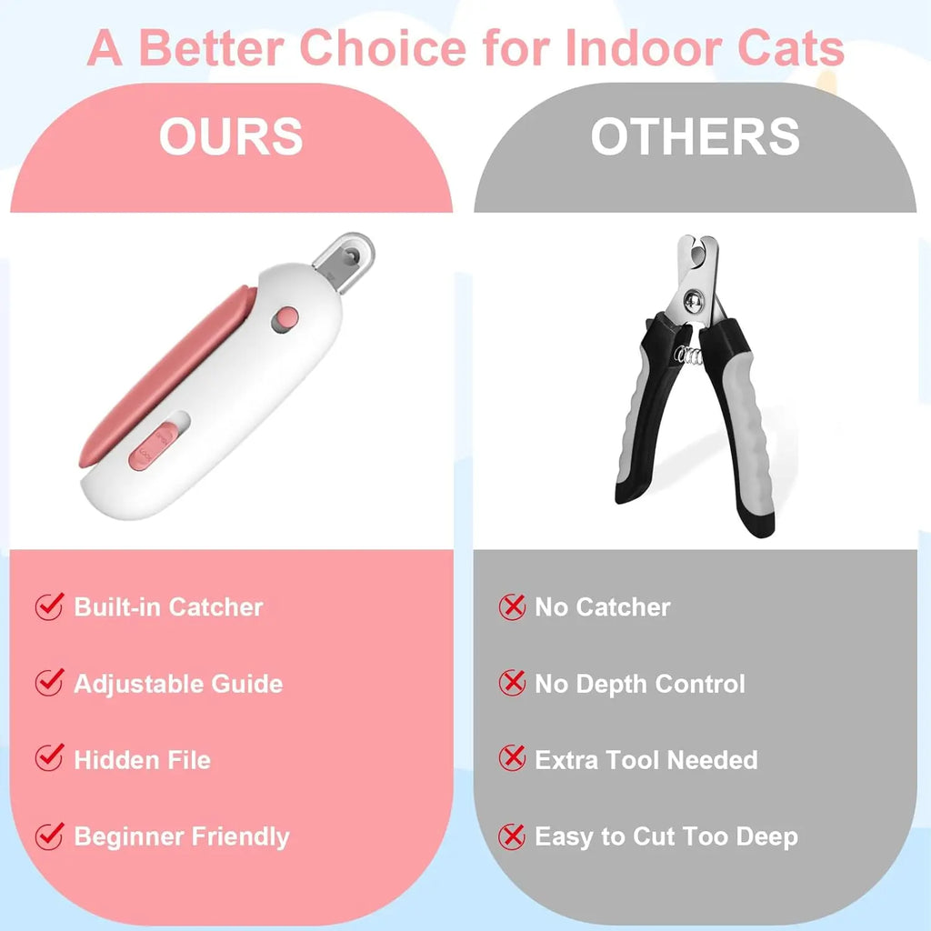 Cat Nail Clippers with Safety Guard, Adjustable Aperture Cat Claw Cutter made of Stainless Steel & ABS, Precision Trimming