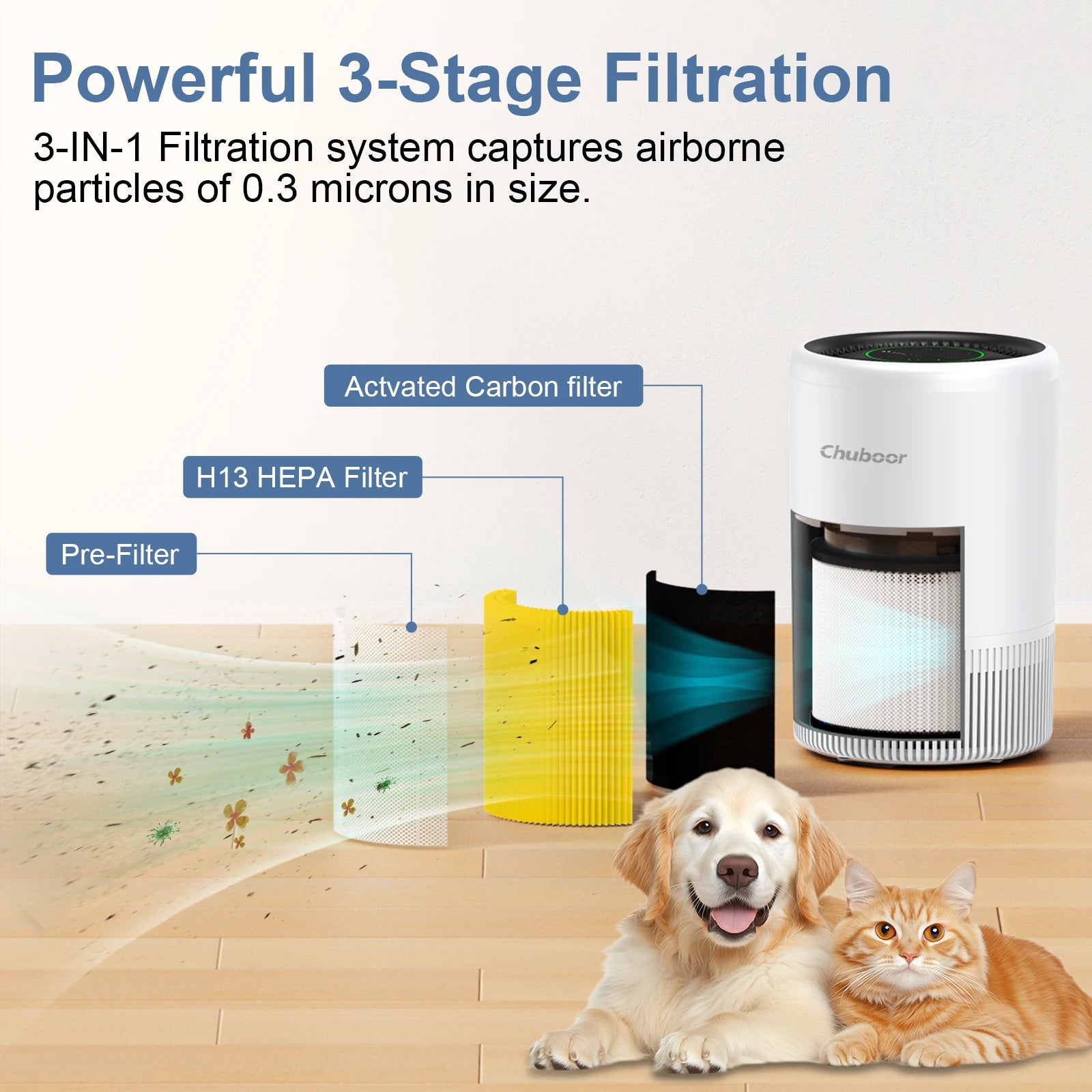 Smart Air Purifier for Bedroom Home, HEPA Air Purifier for Bedroom Living Room Pets