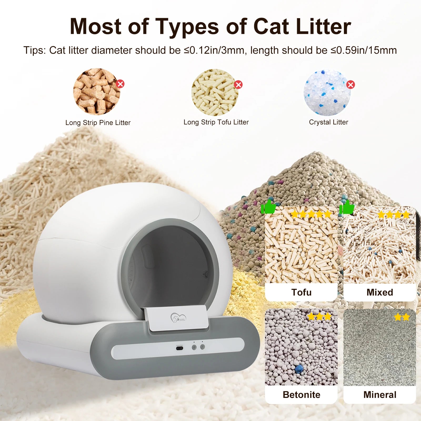 Self-Cleaning Cat Litter Box, ONLY Supports 2.4G WiFi w/Litter Mat&Trash Bags, Fit for Tofu & Mixed Litter