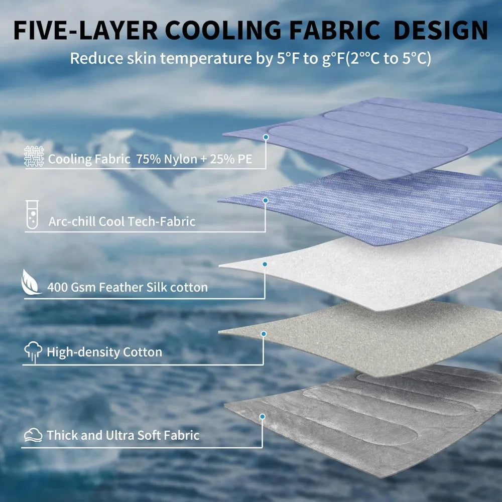 Self-Cooling Dog Bed for Large Dogs, Washable Cooling Mat for Indoor/Outdoor Use, 36"x24"