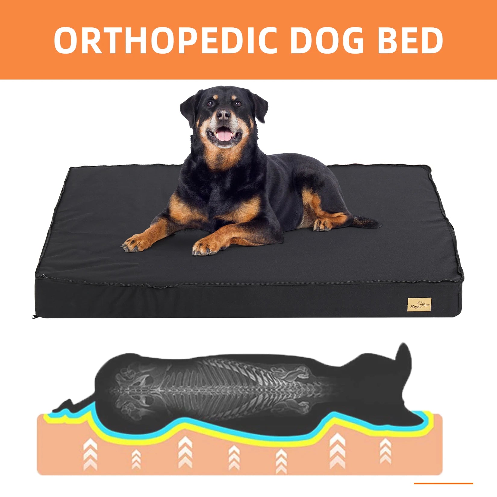 Dog Beds for Large Dogs, Orthopedic Dog Bed for Large Dogs Waterproof Lining, and Non-Slip Bottom, Machine Washable