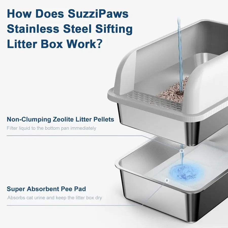 Enclosed Stainless Steel Litter Box with Lid, XL Sifting Litter Box for Pine Pellets, High Sides