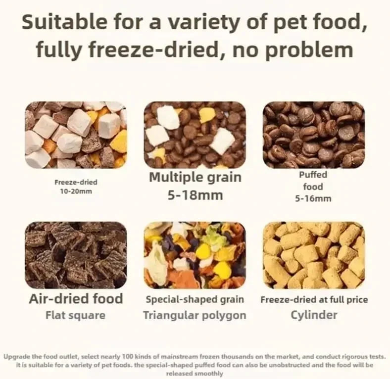 Dog & Cat Automatic Feeder & Waterer Set: Gravity Design, Leak-Proof, Spill-Proof, Anti-Slip, Easy to Clean