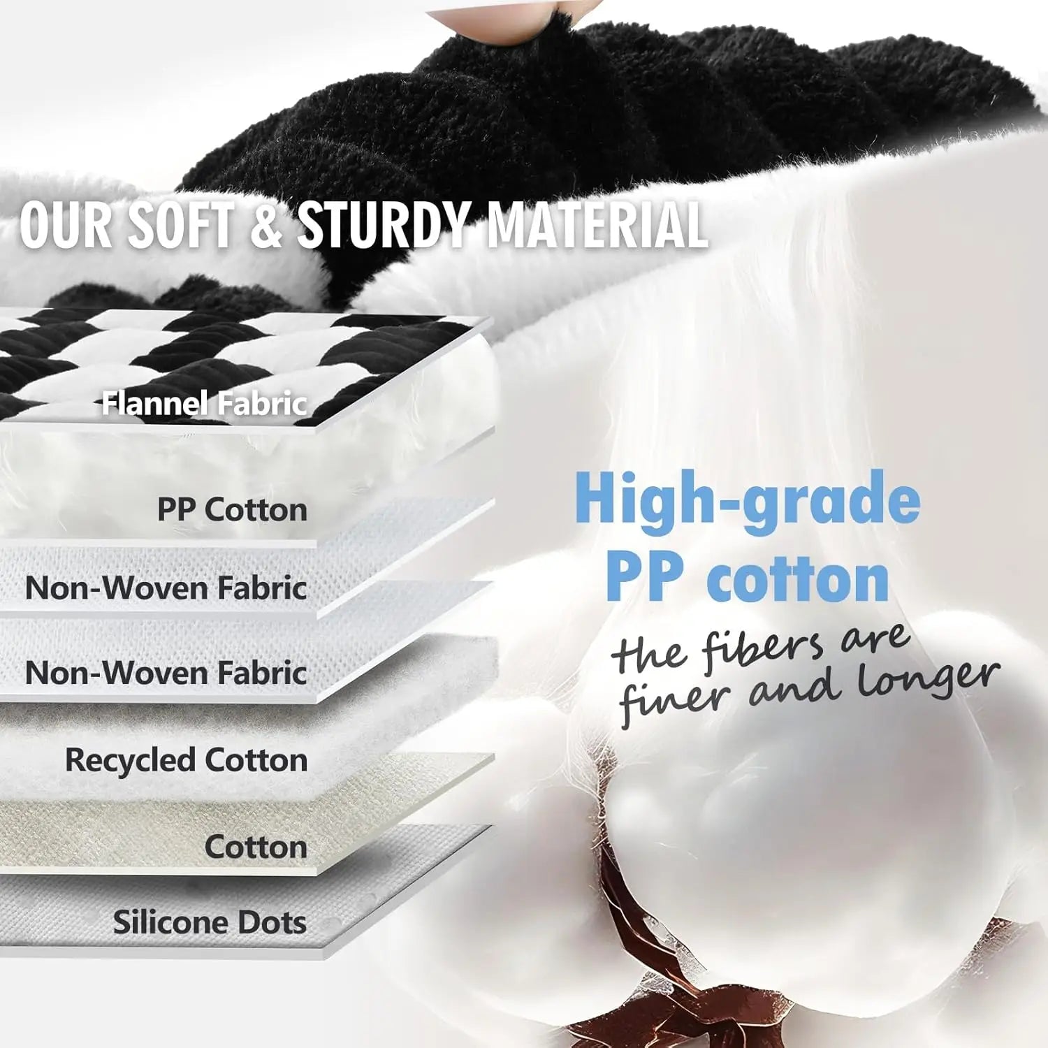 Non-Slip Car Bed for Back Seat, Soft Travel Pet Mat with Anti-Skid Bottom, Fits Most Vehicles (51x23.5in)