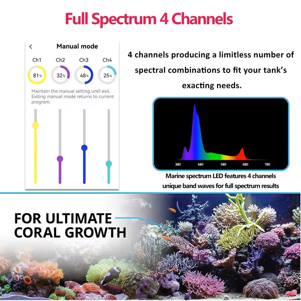 RL90 WiFi Led Aquarium Light Full Spectrum, Reef Light Aquarium Saltwater Coral Growing Marine Aquarium Tank Lamp