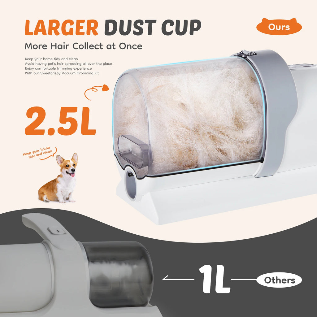 2.5L Professional Pet Grooming Vacuum Kit 3 Suction Modes and 5 Groomer Tools with Cordless Low Noise Clippers for Cats, Dogs and Rabbits