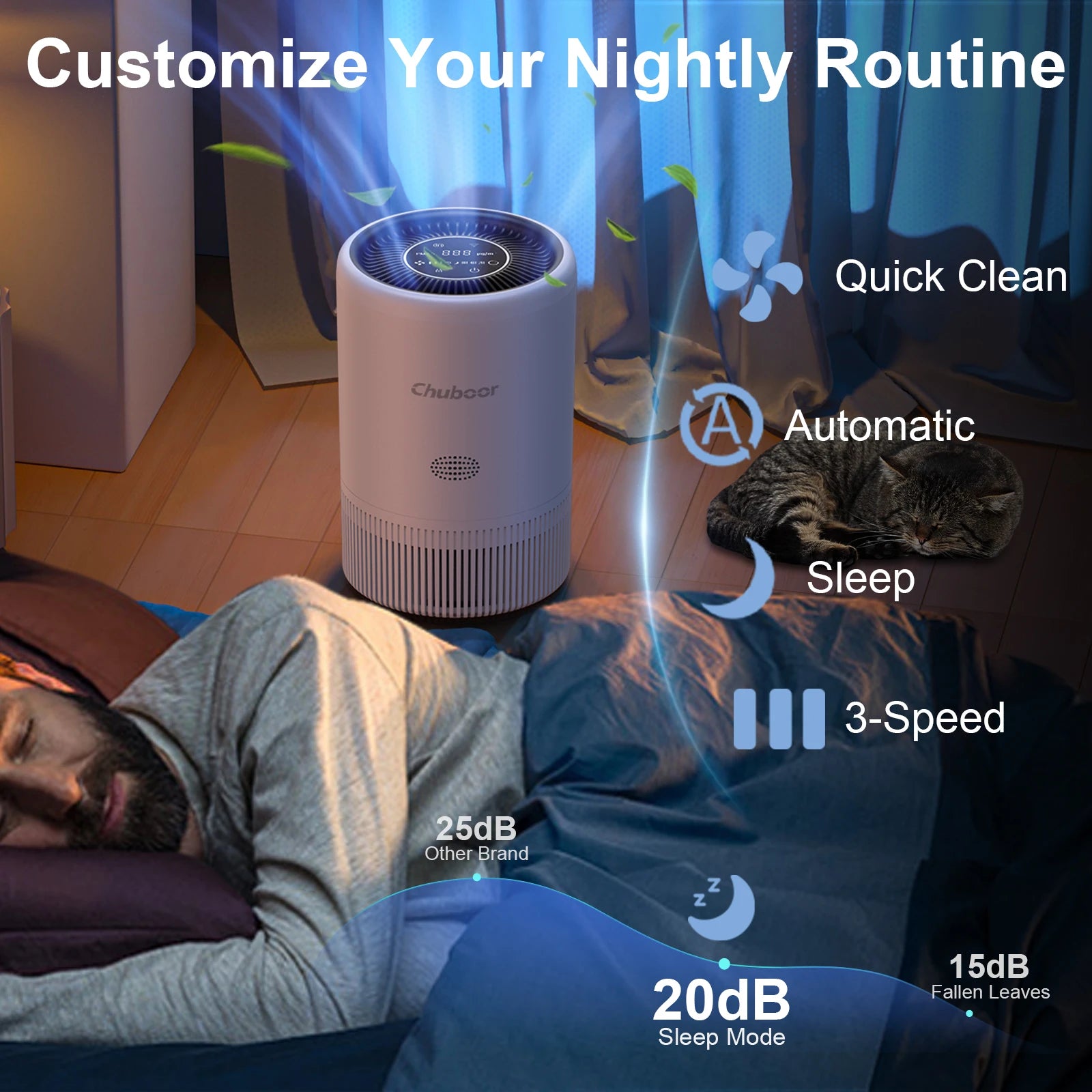 Smart Air Purifier for Bedroom Home, HEPA Air Purifier for Bedroom Living Room Pets