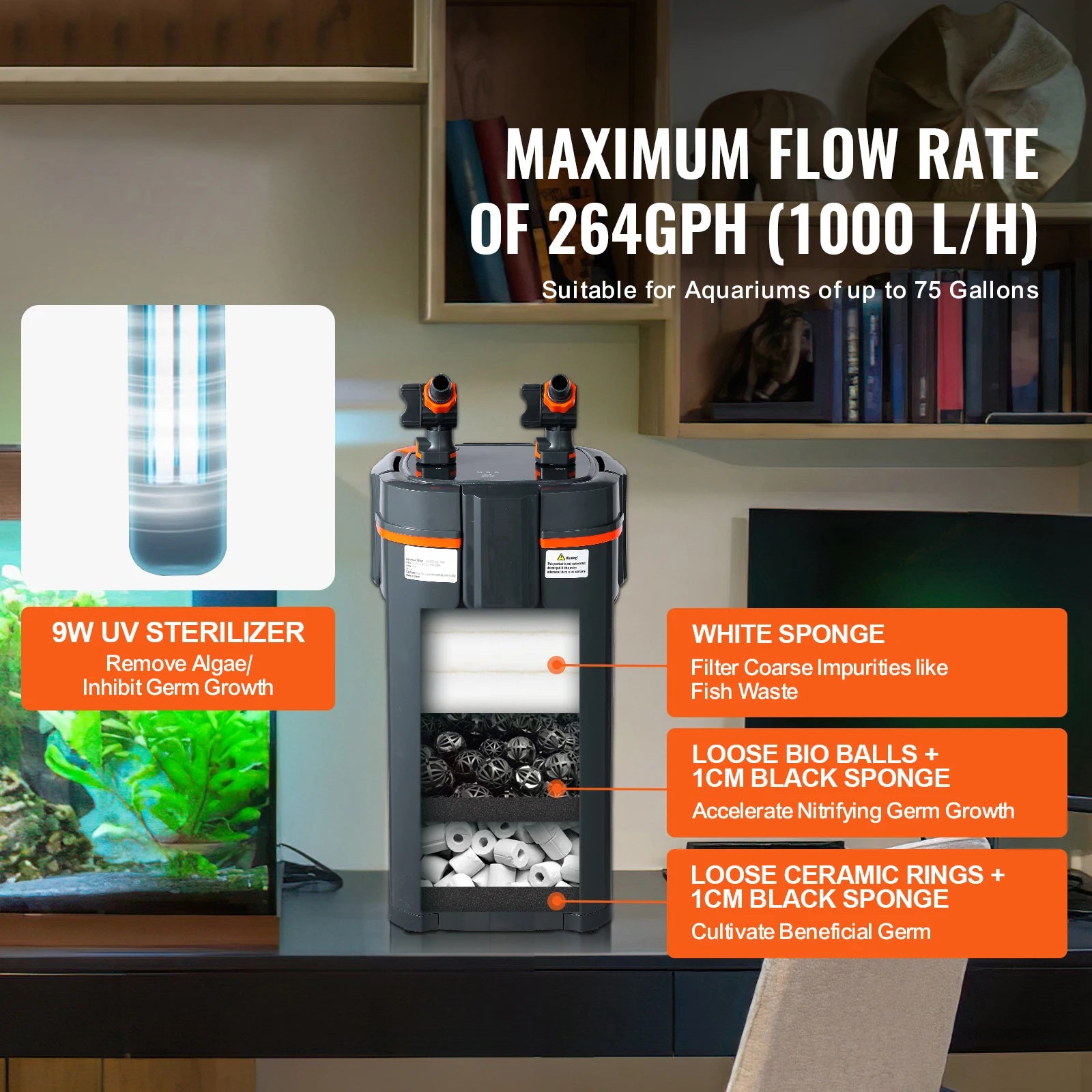 3-Stage Canister Filter Ultra-Quiet Internal Aquarium Filter with UV Protection for Fish Tanks