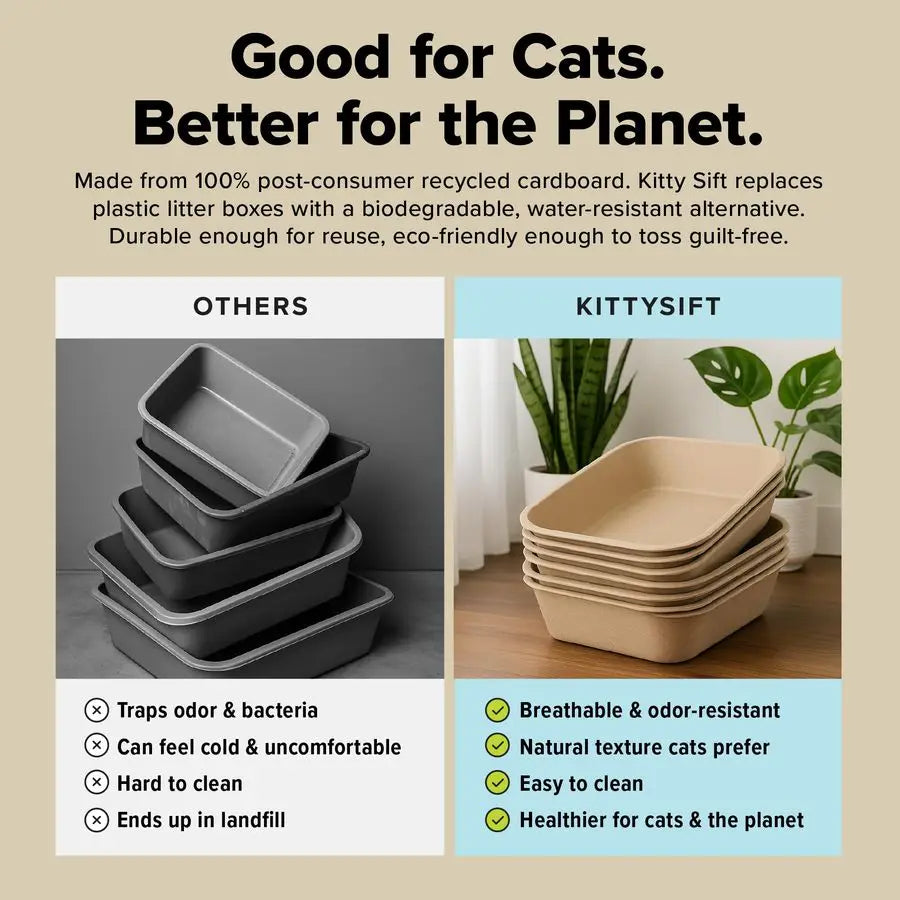 Set of 2 Litter Boxes 1 Sifting Liner Disposable Sifting Cat Litter Box Jumbo, 3 Count, Durable and Portable for Travel