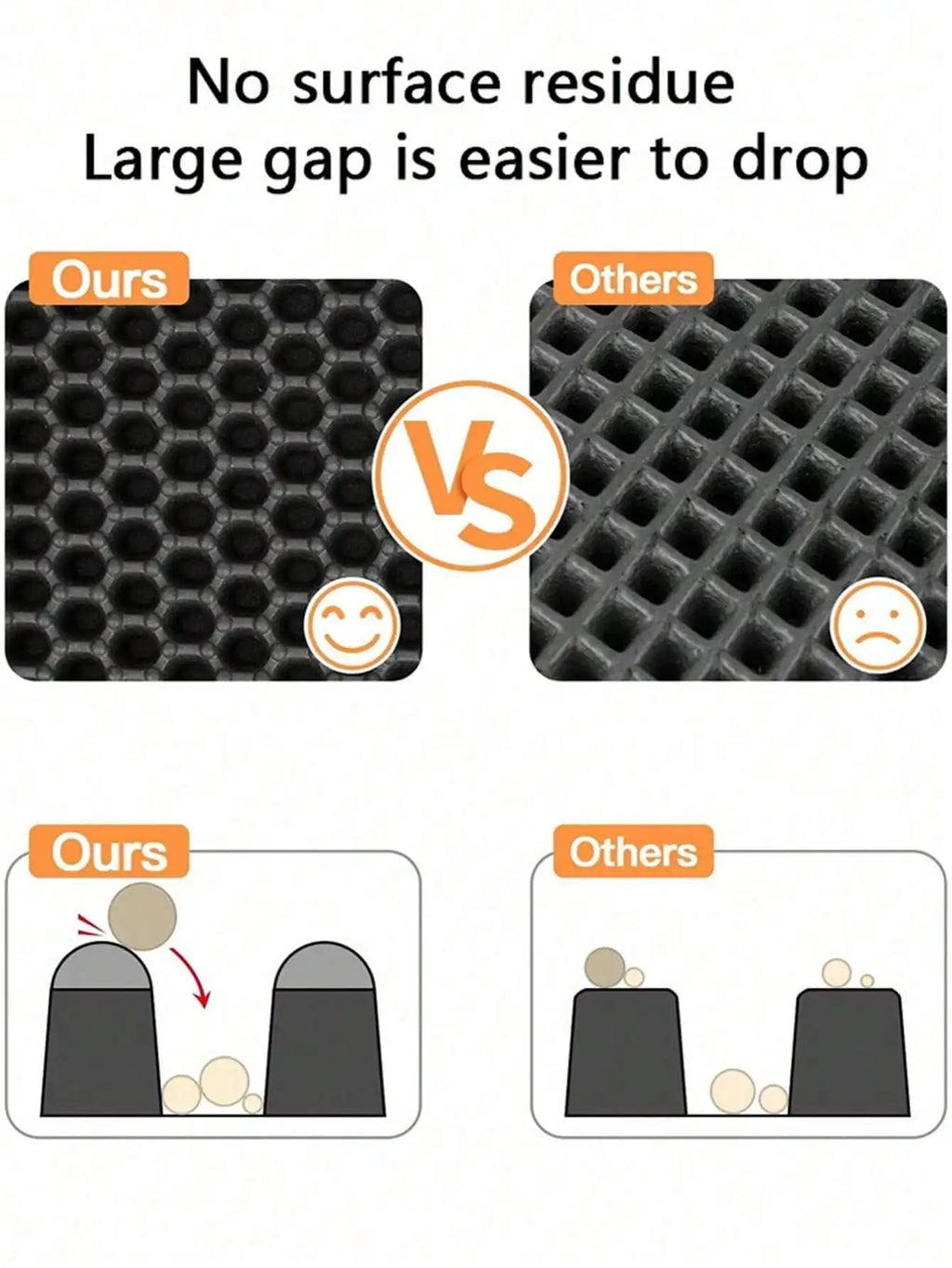 1pc Double-Layer Anti-Slip Waterproof Cat Litter Mat Litter Trapping