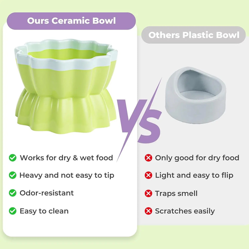 Anti-Tip Ceramic Pet Bowl - Hamster/Rabbit Food Dish, Chew-Proof