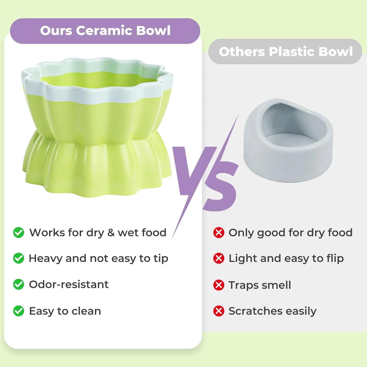 Anti-Tip Ceramic Pet Bowl - Hamster/Rabbit Food Dish, Chew-Proof