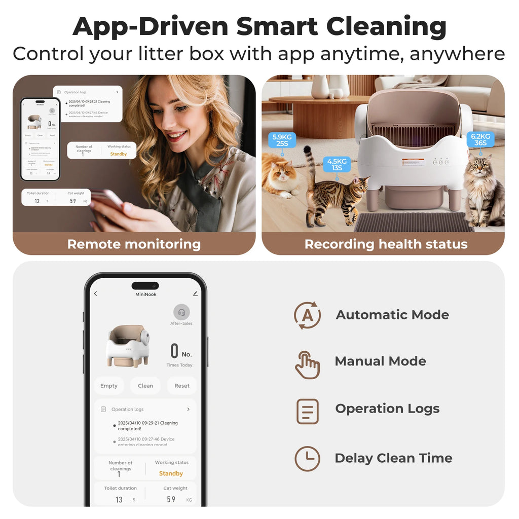 Self-Automatic Cleaning Litter Box, with APP Control, Odor-Free Large Waste Bin, Open-Top for Multi Cats