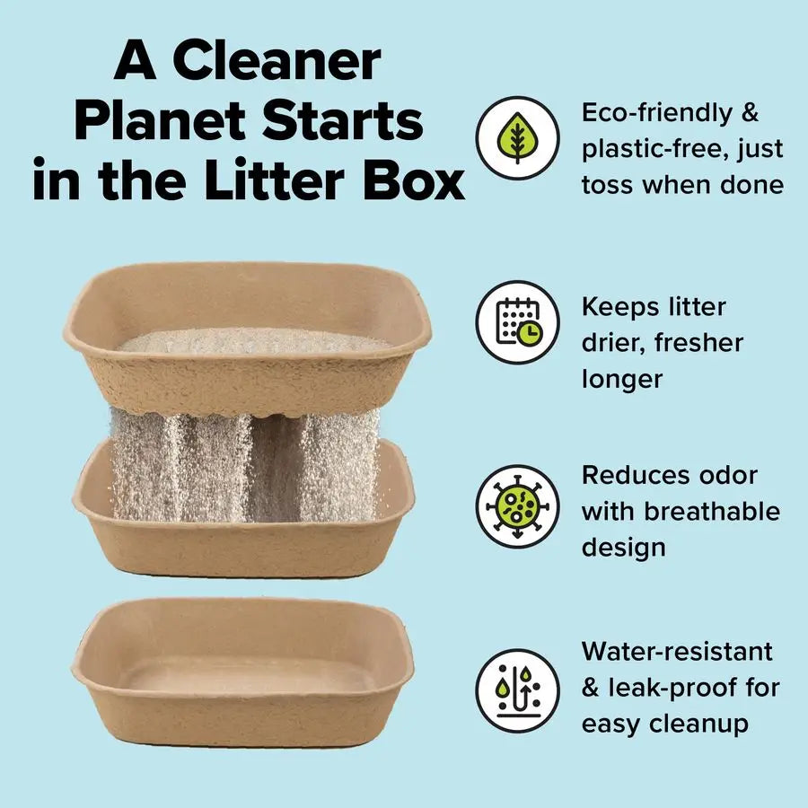 Set of 2 Litter Boxes 1 Sifting Liner Disposable Sifting Cat Litter Box Jumbo, 3 Count, Durable and Portable for Travel