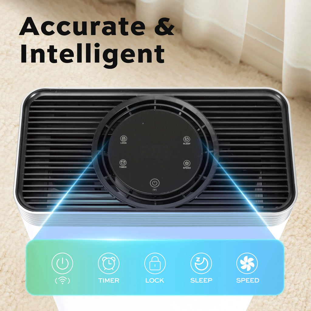 Air Purifier for 1110 Sq. Ft, HEPA Filter Captures Pet Dander, Dust, Pollen & Smoke, White