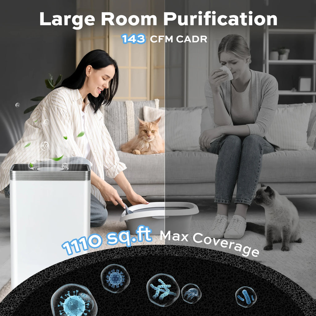 Air Purifier for 1110 Sq. Ft, HEPA Filter Captures Pet Dander, Dust, Pollen & Smoke, White